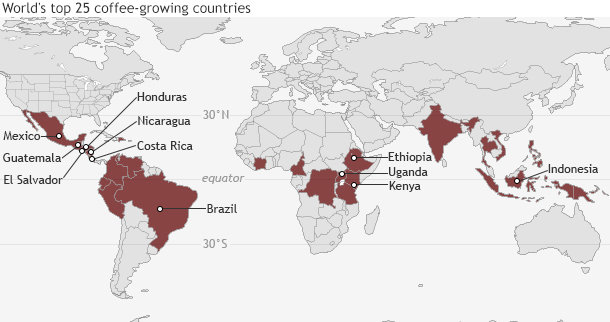 Coffee Growing Countries